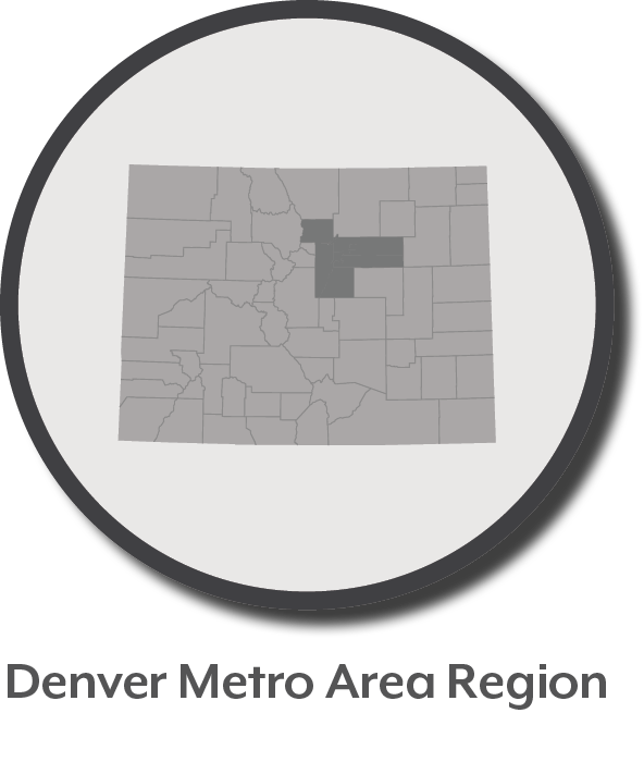 region one button